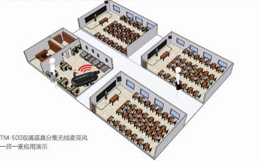 力卡（Relacart）TM-500双通道真分集无线麦克风一师一麦应用演示