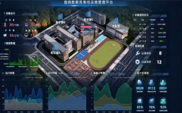 音频中控系统管理可广泛软件#可兼容连接电脑，手机或平板， 支持#广播输入、#警报输入等