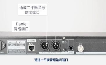 Relacart·力卡HR-32D双通道超宽频数位混控智能无线麦克风后面板介绍