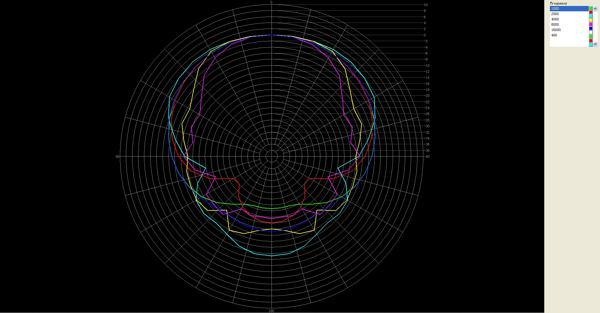 可拆卸方型麦克风 MS-933