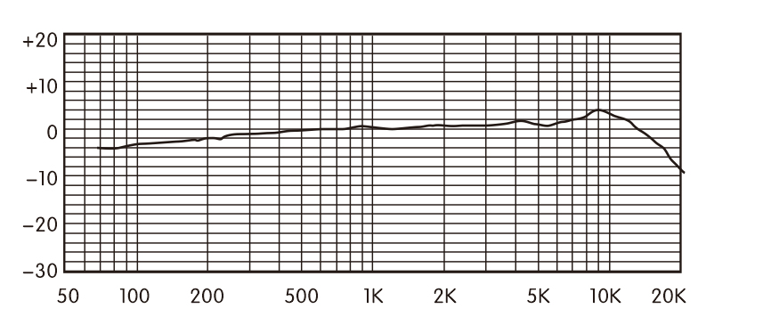 可拆卸鹅颈式麦克风