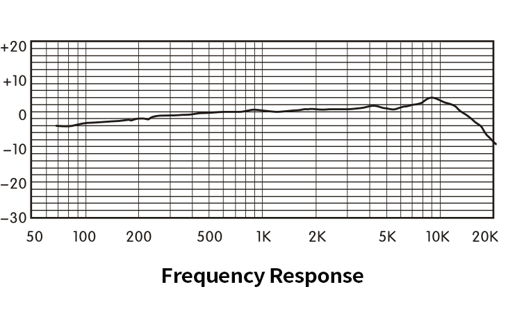 可拆卸鹅颈式麦克风