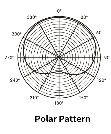 可拆卸鹅颈式麦克风