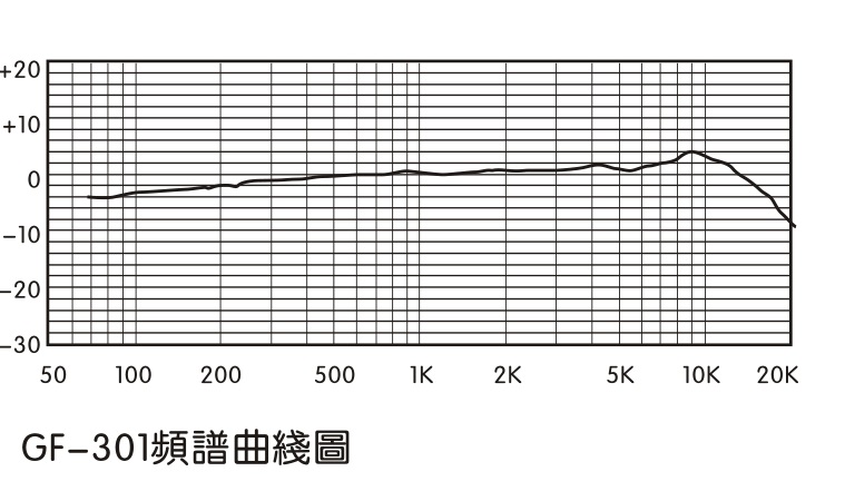 可拆卸鹅颈式麦克风