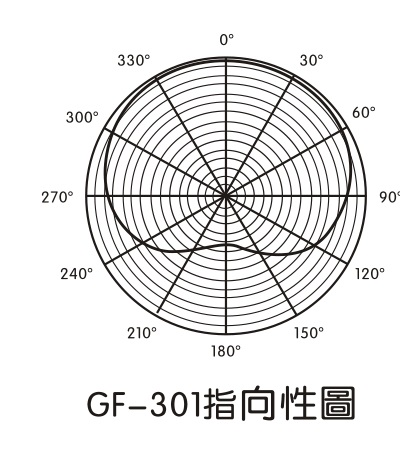 可拆卸鹅颈式麦克风