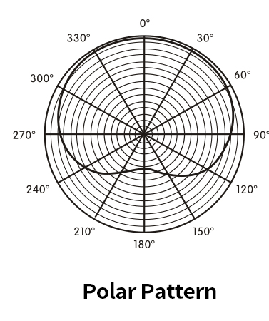可拆卸鹅颈式麦克风