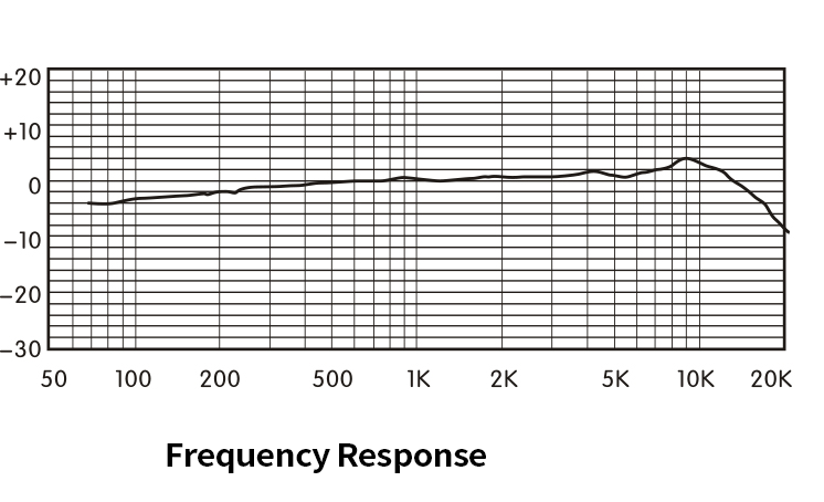 可拆卸鹅颈式麦克风