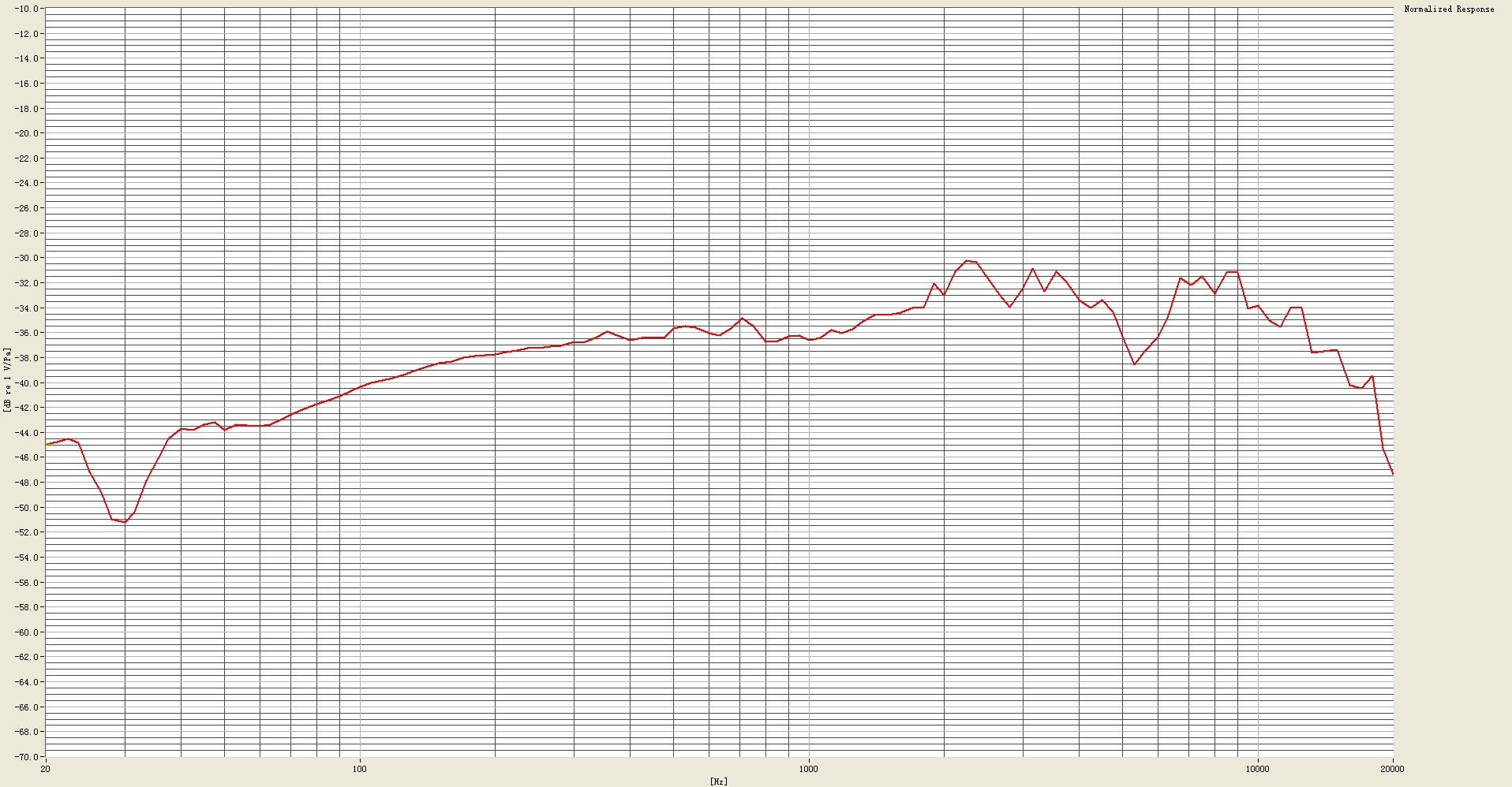 可拆卸方型麦克风