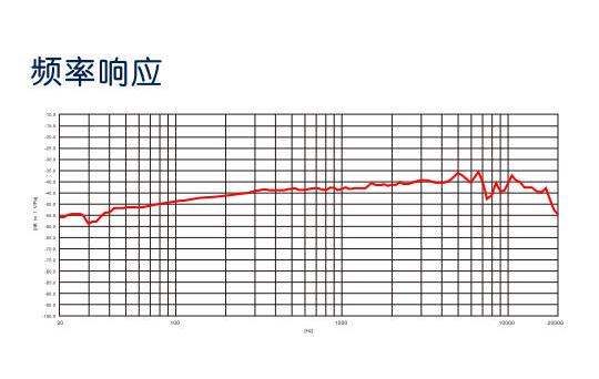 电容式音头模组