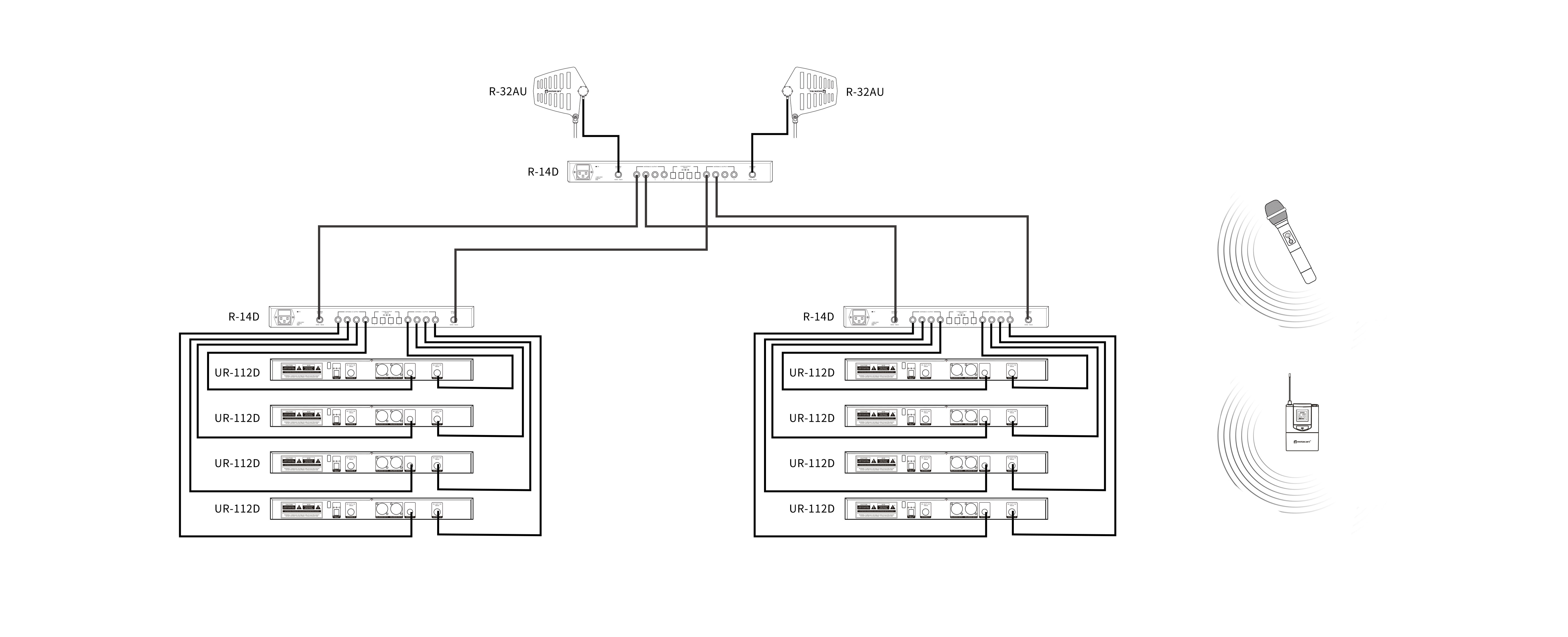 双通道真分集无线麦克风系统
