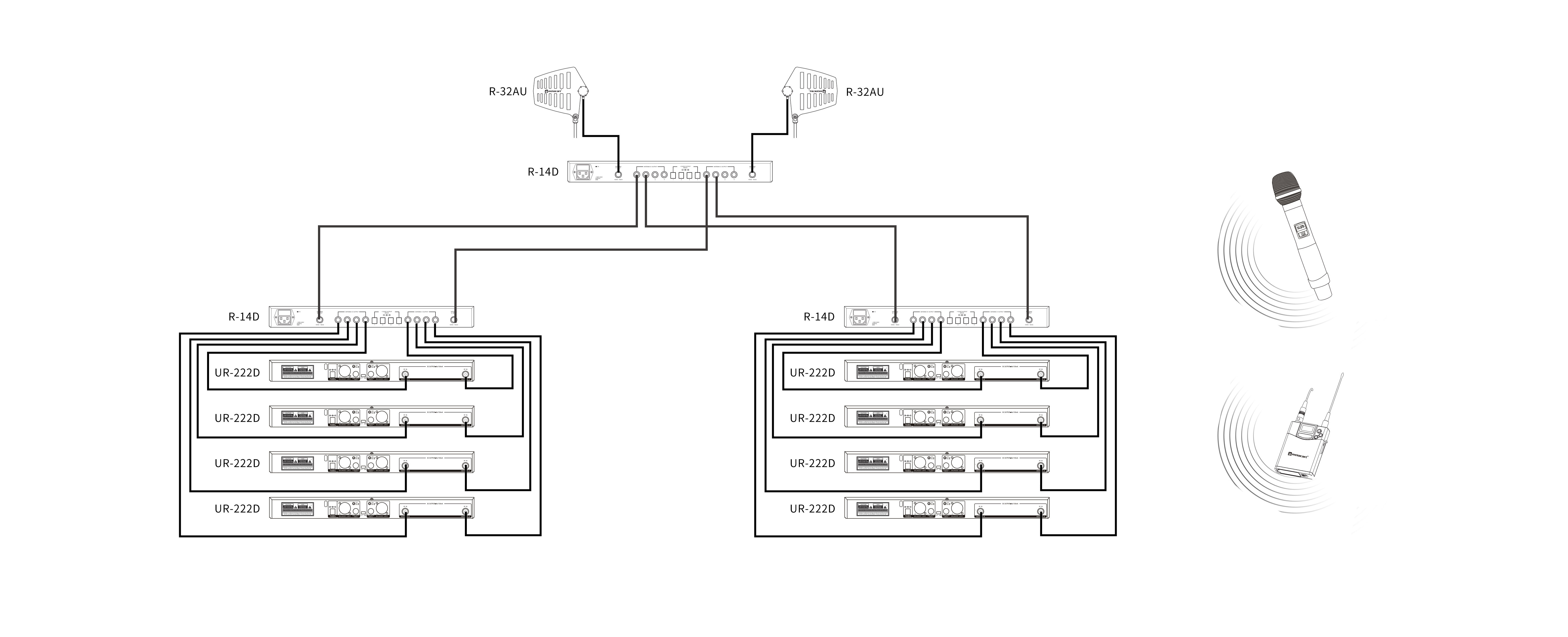双通道分集式无线麦克风系统