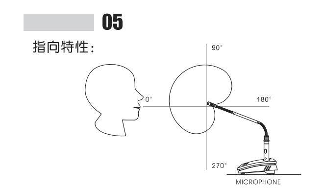 可拆卸鹅颈式麦克风