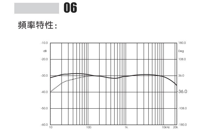 可拆卸鹅颈式麦克风