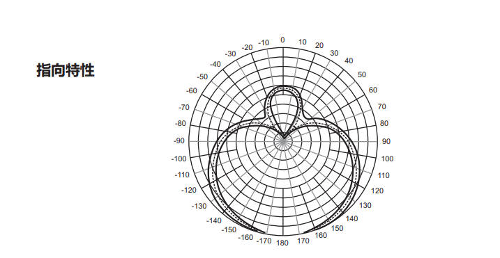 可拆卸鹅颈式麦克风 GS-853