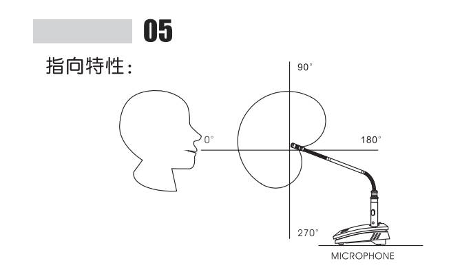 可拆卸鹅颈式麦克风