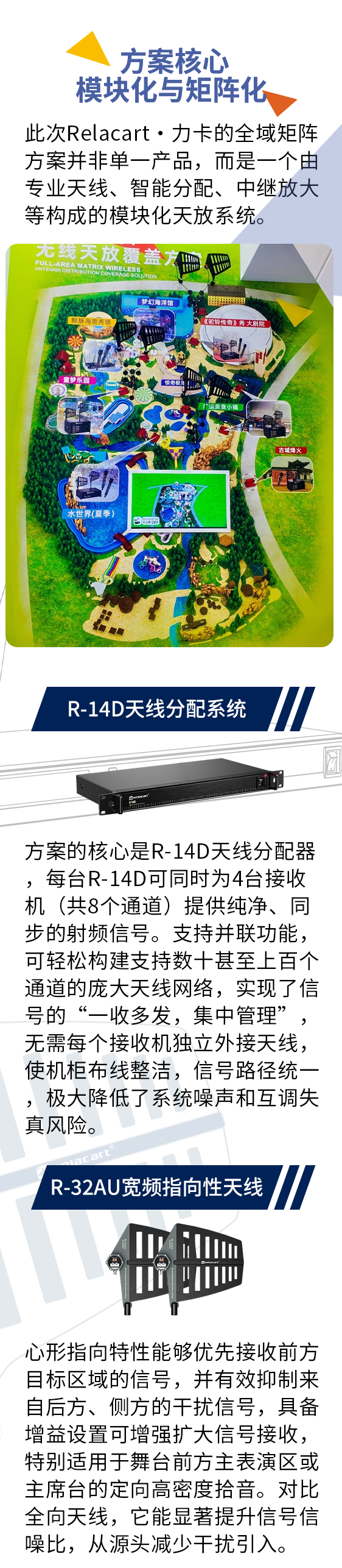 展会盛况丨Relacart·力卡全域矩阵无线天放覆盖方案实战展示