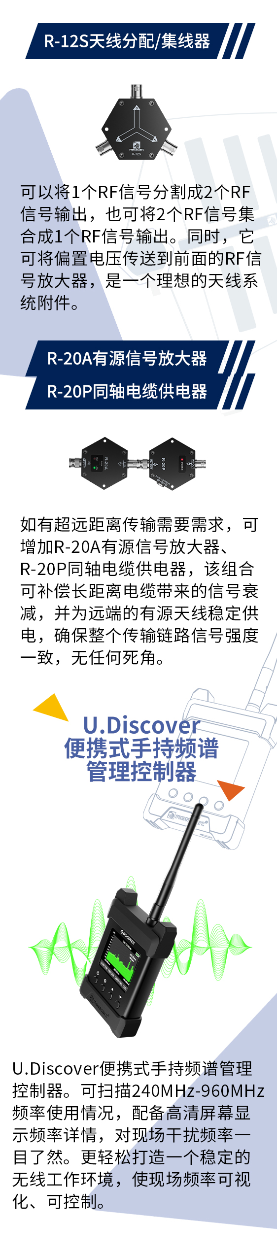 展会盛况丨Relacart·力卡全域矩阵无线天放覆盖方案实战展示