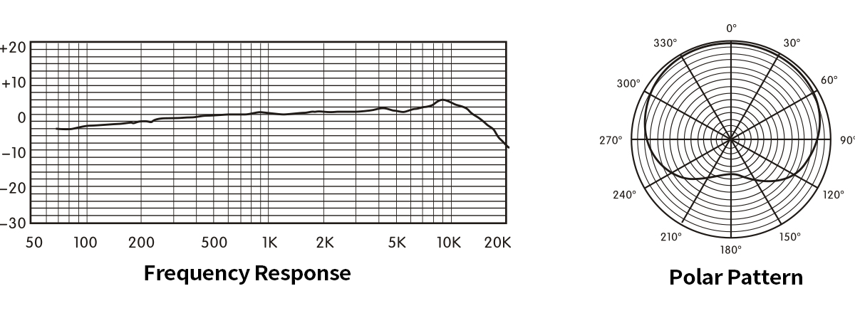 可拆卸鹅颈式麦克风