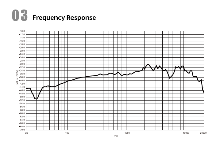 可拆卸方型麦克风